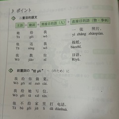 中国語会話 初心者