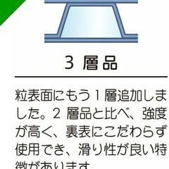 プチプチ　梱包材の画像