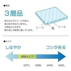 プチプチ　梱包材の画像