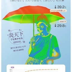 新品未使用 日傘 超軽量 UVカット旅行中の方もどうぞの画像