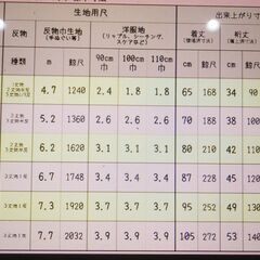 男児浴衣★注染★井桁★size１００の画像