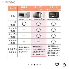 YAMAZEN YRS-G162V   の画像