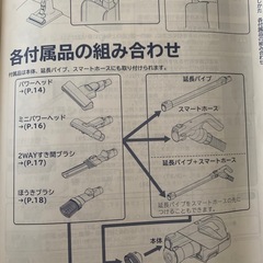 【掃除機】日立スティッククリーナー★未使用付属品付の画像
