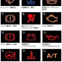 チェックランプが点灯してしまった方、点検しませんか？