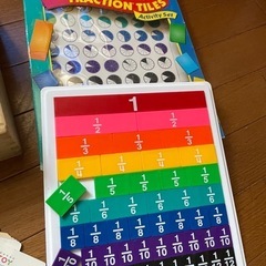 知育玩具　算数・英語・社会図形の画像