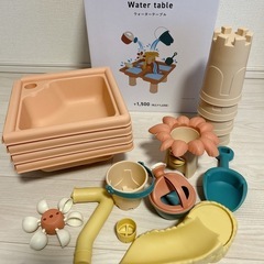 スリーコインズ　ウォーターテーブルの画像