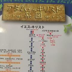 アダムからキリスト系図の画像