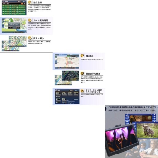 7インチナビゲーション　新品
