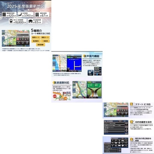 7インチナビゲーション　新品