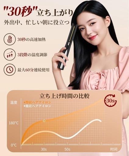 carelect(ケアレクト)のヘアアイロンでなめらかしっとりヘアに