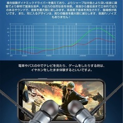 【新品】有線イヤホン HiFi音質 USB-C 人間工学 音量調整 DAC重低音 クリア通話 遅延なし 雑音なし マイク付き ノイズキャンセリングの画像