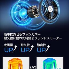 ファンバッテリーセット 空調作業服 連続20時間稼働 90mm服穴径対応の画像