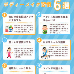 人生最後のダイエット！の画像