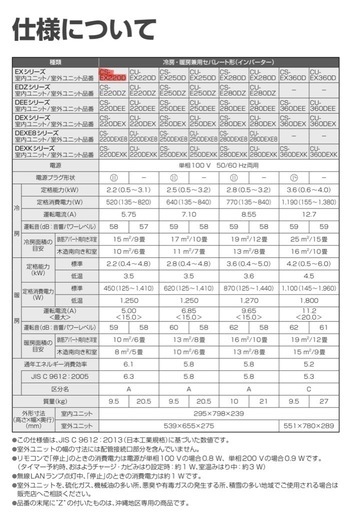 Panasonic エアコン CS-EX220D-W 6畳用