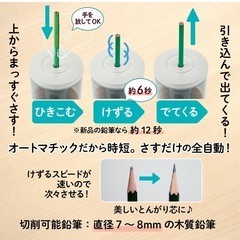 サシテミ／自動鉛筆削り(値下げ不可)の画像