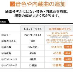 7/12迄掲載 Roland LX705GP KR KURO 電子ピアノ イス ローランドの画像