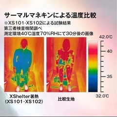 ワークマン暑熱軽減ハットの画像