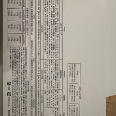 RESET ファスティングの画像