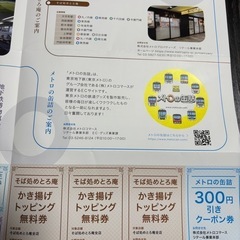 【29日迄
】東京地下鉄　株主優待　定期タイプ　の画像