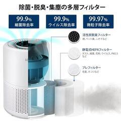 ✨呼吸器疾患適用認定空気清浄機✨の画像