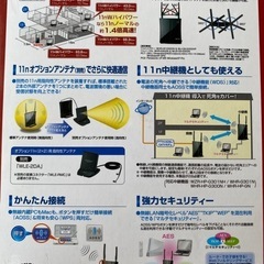 動作品！ Wi-Fi 無線 ルーターの画像