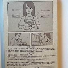 手芸用レンズの画像