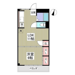 ✨敷金/礼金0円 ✨ 初期安物件💥連帯保証人不要・ 自己破…