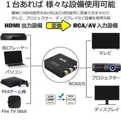 mini hdmi2avの画像