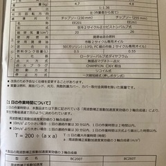草刈機　丸山製作所　6月使用動作良好の画像