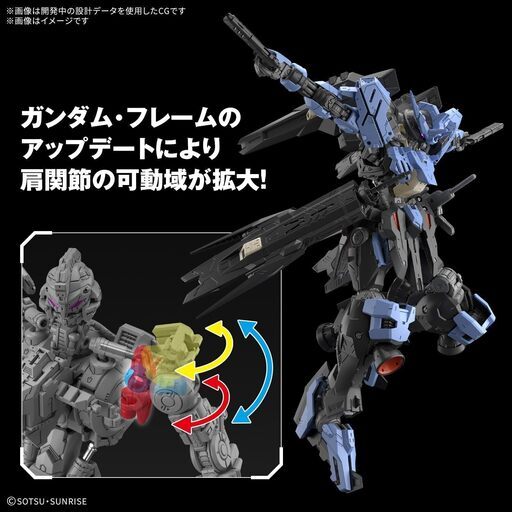 新品未開封】MG ガンダムヴィダール_バンダイ_ガンプラ1_/100