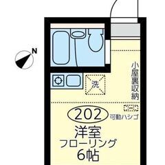 💠敷礼0円物件・ペット飼育可能・フリーレント付き💠✨独自の…