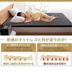 高反発マットレス‼シングル‼ 収納袋付き‼ 硬さ180N‼厚さ5cm‼ 