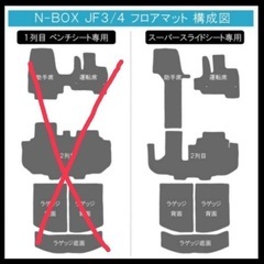 NBOX N-BOXカスタム JF3 JF4 前期 後期 フロア...