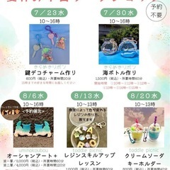 デザインパネル　オーシャンアート体験の画像