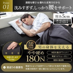 引取限定GOKUMIN高反発マットレス　ダブルの画像