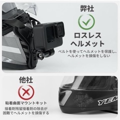 ヘルメット用カメラマウント ストラップ付きの画像