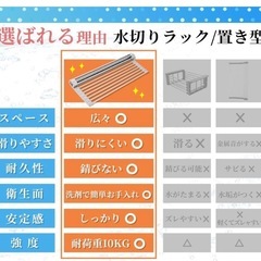 【シリコン折りたたみ水切り】キッチン見た目スッキリの画像