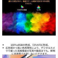 18.5インチモバイルモニター 新品未開封の画像