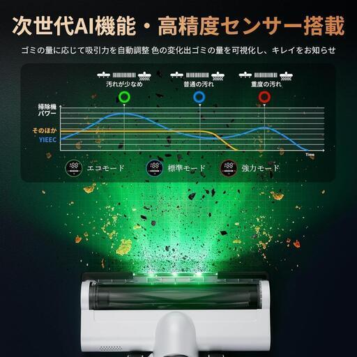 掃除機⭐️コードレス業界革新 AI汚れ自動検知 55Kpa超強力吸引 サイクロン 掃除機⭐️コードレス業界革新 AI汚れ自動検知 55Kpa超強力吸引