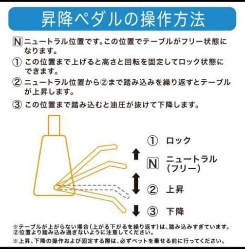 油圧式　トリミングテーブル　大型犬対応