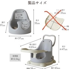 コアラシートの画像
