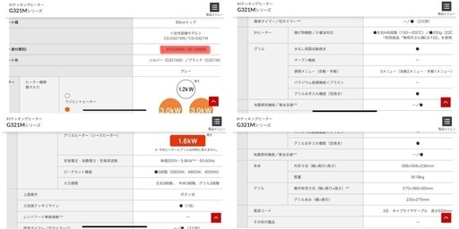 【新品未使用】値下げしました✨三菱ビルトインIHクッキングヒーター