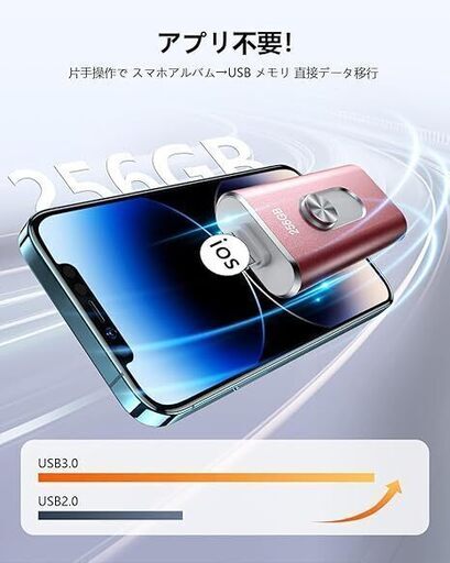 256GB usbメモリ【アプリ不要・アルバムから写真保存】4in1
