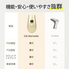 Clé éternelle 家庭用 脱毛器 メンズ レディース vio対応 5段階調節の画像