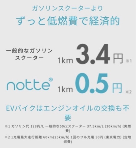 EV電動バイク1キロ0.5円
