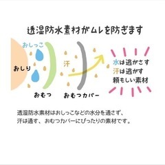 【美品】布おむつカバー2枚組 サイズ80★内ベルト★入園準備★男の子★女の子★オムツカバーの画像