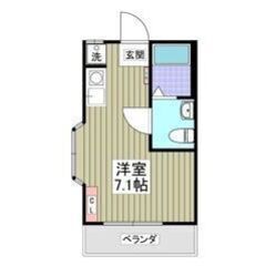 【告知事項あり】即入居可❕❕🌈😳敷金0・礼金0・仲介手数料0😳🌈...