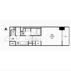 【🔑入居費用17万円🔑】✨物件数No.1✨ 🔥京急⼤師線 …