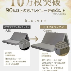 マットレスの画像