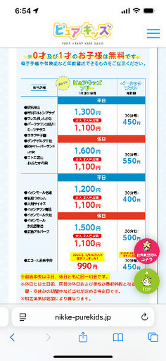 ピュアキッズ　フリーパス回数券6枚　ピュアきっぷ